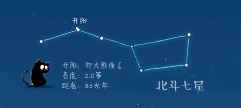 北斗七星 北斗|云看展 